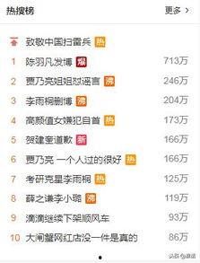 微博吃瓜黑料,揭秘娱乐圈背后的真相
